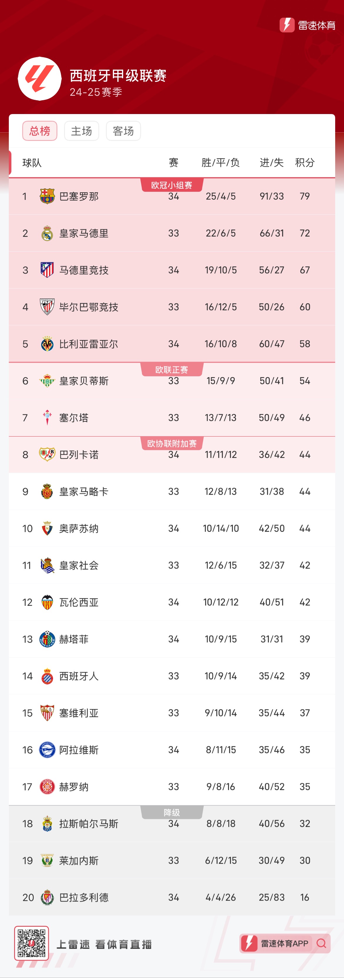 近年来 近年来