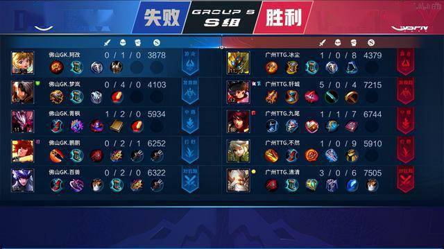 他们在积分 他们在积分