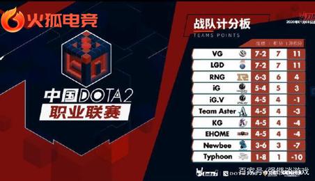 施的普及和 施的普及和